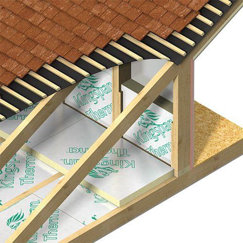 Thermal Insulation
